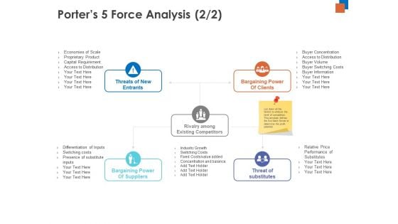 Micro Macro Environment Research Porters 5 Force Analysis Threat Ppt Ideas Aids PDF Micro Macro Environment Research Porters 5 Force Analysis Threat Ppt Ideas Aids PDF