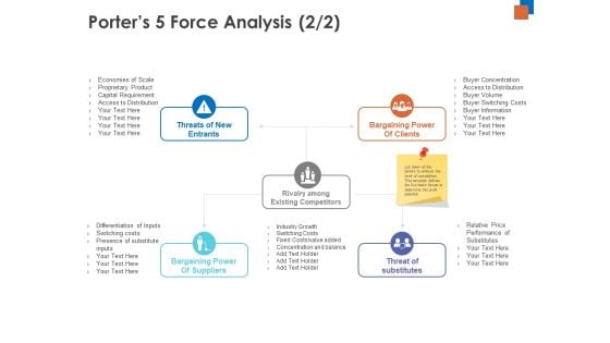 Micro Macro Environment Research Porters 5 Force Analysis Threat Ppt Ideas Aids PDF