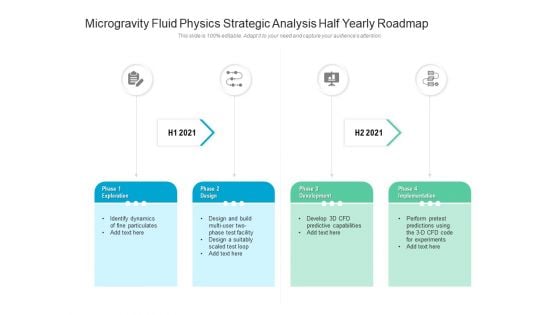 Microgravity Fluid Physics Strategic Analysis Half Yearly Roadmap Introduction