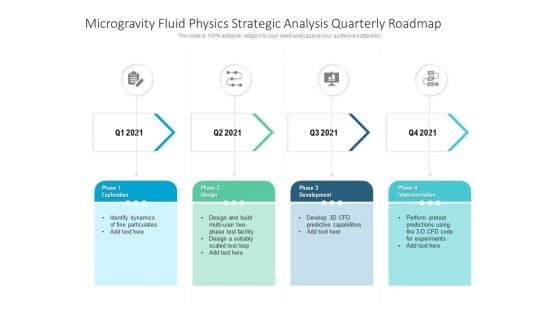 Microgravity Fluid Physics Strategic Analysis Quarterly Roadmap Clipart Microgravity Fluid Physics Strategic Analysis Quarterly Roadmap Clipart