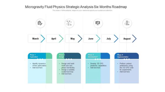 Microgravity Fluid Physics Strategic Analysis Six Months Roadmap Sample