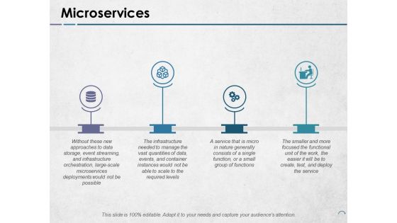 Microservices Ppt PowerPoint Presentation Show Slide Portrait