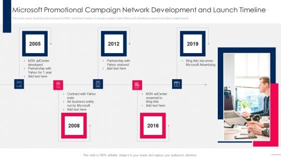 Microsoft Promotional Campaign Network Development And Launch Timeline Information PDF