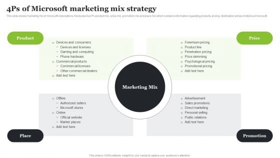 Microsoft Strategic Plan To Become Market Leader 4Ps Of Microsoft Marketing Mix Strategy Download PDF