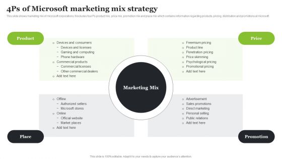 Microsoft Strategic Plan To Become Market Leader 4Ps Of Microsoft Marketing Mix Strategy Download PDF Microsoft Strategic Plan To Become Market Leader 4Ps Of Microsoft Marketing Mix Strategy Download PDF