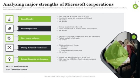 Microsoft Strategic Plan To Become Market Leader Analyzing Major Strengths Of Microsoft Corporations Inspiration PDF