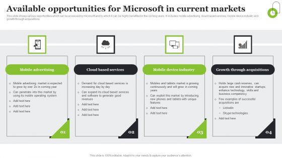 Microsoft Strategic Plan To Become Market Leader Available Opportunities For Microsoft In Current Markets Microsoft PDF