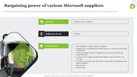 Microsoft Strategic Plan To Become Market Leader Bargaining Power Of Various Microsoft Suppliers Portrait PDF