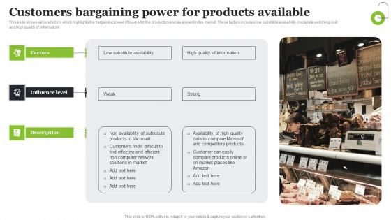 Microsoft Strategic Plan To Become Market Leader Customers Bargaining Power For Products Available Pictures PDF