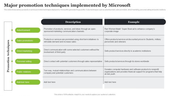 Microsoft Strategic Plan To Become Market Leader Major Promotion Techniques Implemented By Microsoft Brochure PDF Microsoft Strategic Plan To Become Market Leader Major Promotion Techniques Implemented By Microsoft Brochure PDF