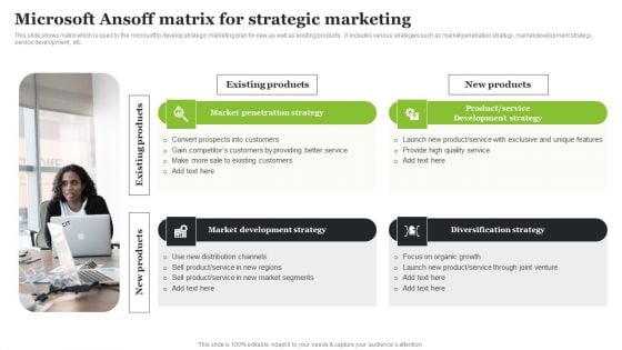 Microsoft Strategic Plan To Become Market Leader Microsoft Ansoff Matrix For Strategic Marketing Pictures PDF
