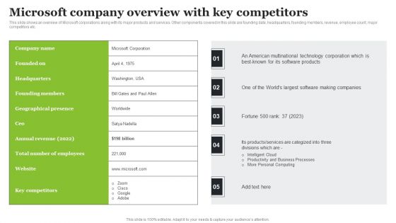 Microsoft Strategic Plan To Become Market Leader Microsoft Company Overview With Key Competitors Sample PDF Microsoft Strategic Plan To Become Market Leader Microsoft Company Overview With Key Competitors Sample PDF