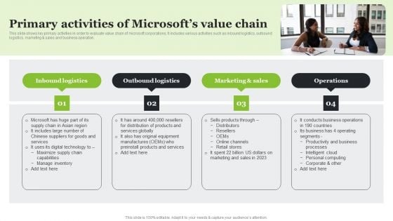 Microsoft Strategic Plan To Become Market Leader Primary Activities Of Microsofts Value Chain Introduction PDF