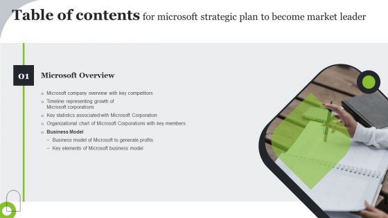 Microsoft Strategic Plan To Become Market Leader Table Of Contents Clipart PDF