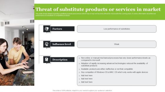 Microsoft Strategic Plan To Become Market Leader Threat Of Substitute Products Or Services In Market Structure PDF