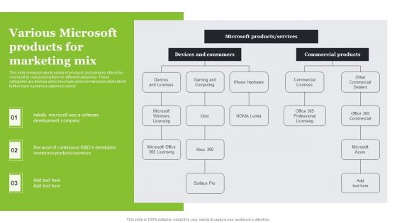 Microsoft Strategic Plan To Become Market Leader Various Microsoft Products For Marketing Mix Icons PDF