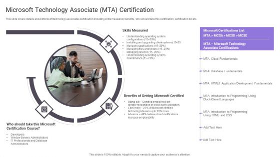 Microsoft Technology Associate MTA Certification Ideas PDF