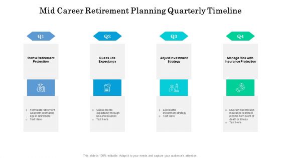 Mid Career Retirement Planning Quarterly Timeline Template