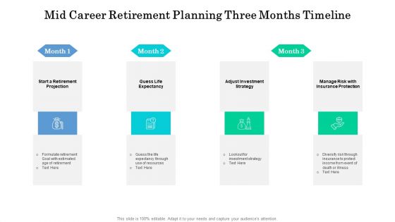 Mid Career Retirement Planning Three Months Timeline Ideas Mid Career Retirement Planning Three Months Timeline Ideas