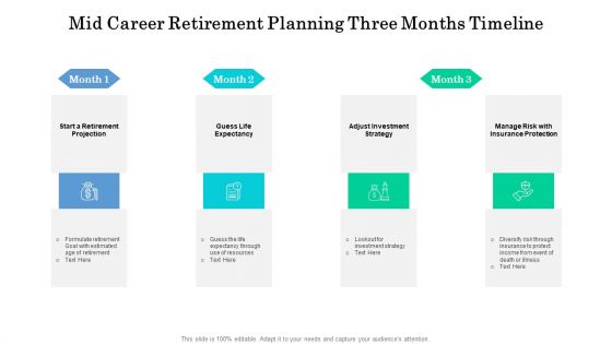 Mid Career Retirement Planning Three Months Timeline Ideas