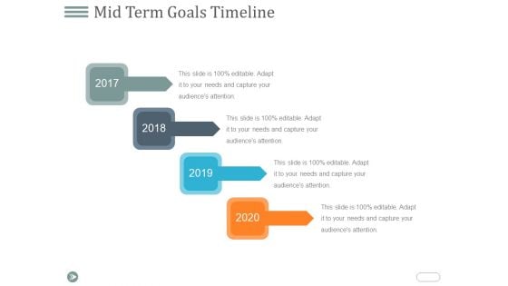 Mid Term Goals Timeline Ppt PowerPoint Presentation Infographics Demonstration