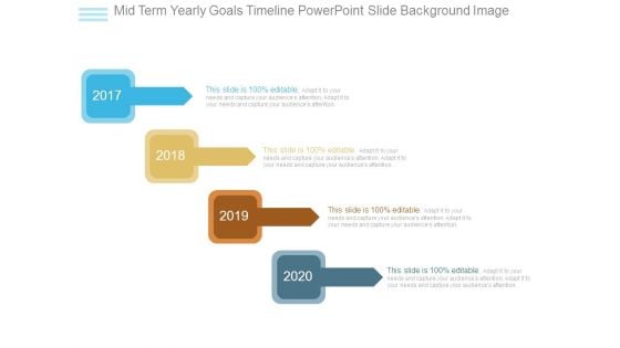 Mid Term Yearly Goals Timeline Powerpoint Slide Background Image