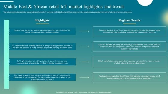 Middle East And African Retail Iot Market Highlights And Trends Demonstration PDF Middle East And African Retail Iot Market Highlights And Trends Demonstration PDF