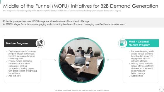 Middle Of The Funnel MOFU Initiatives For B2B Demand Generation Mockup PDF