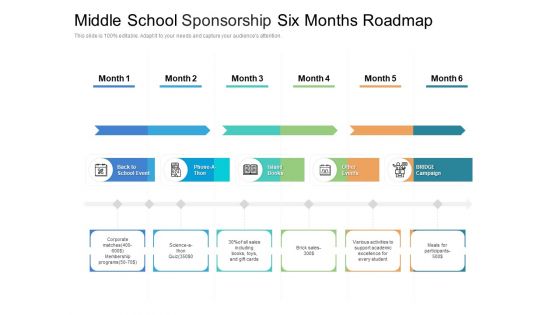 Middle School Sponsorship Six Months Roadmap Icons