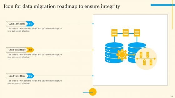Migration Roadmap Ppt PowerPoint Presentation Complete Deck With Slides