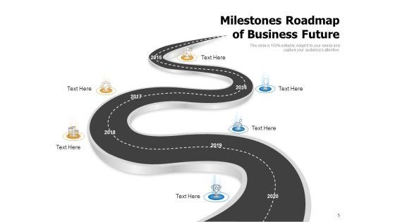 Milestone Charting Roadmap Business Goals Ppt PowerPoint Presentation Complete Deck Slide05
