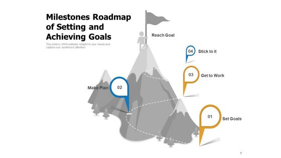 Milestone Charting Roadmap Business Goals Ppt PowerPoint Presentation Complete Deck