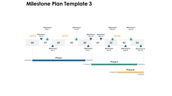 Milestone Plan Liner Process Ppt PowerPoint Presentation Ideas Format Ideas