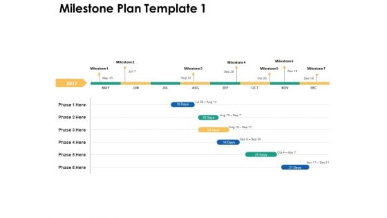 Milestone Plan Template Yearly Management Ppt PowerPoint Presentation Styles Influencers