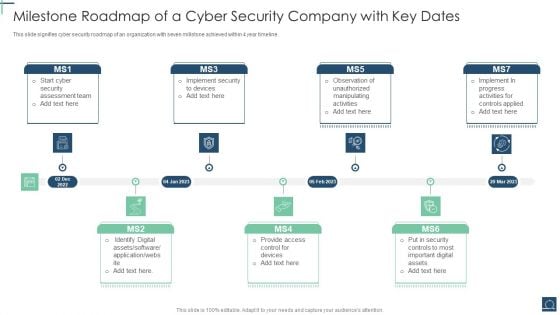 Milestone Roadmap Of A Cyber Security Company With Key Dates Ppt PowerPoint Presentation File Design Templates PDF