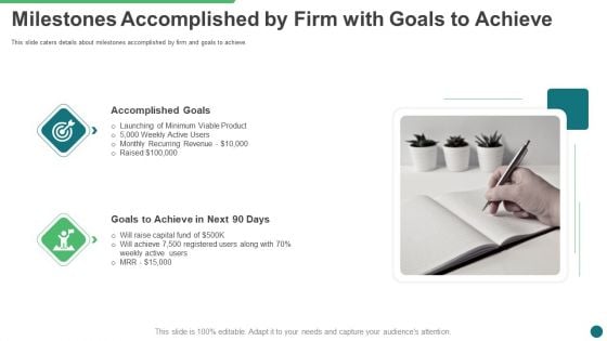 Milestones Accomplished By Firm With Goals To Achieve Ppt Portfolio Background PDF Milestones Accomplished By Firm With Goals To Achieve Ppt Portfolio Background PDF