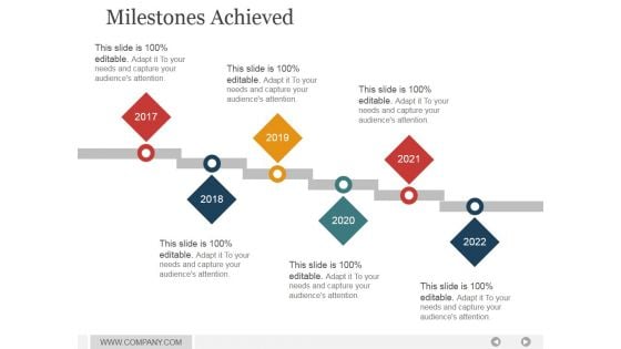 Milestones Achieved Ppt PowerPoint Presentation Ideas