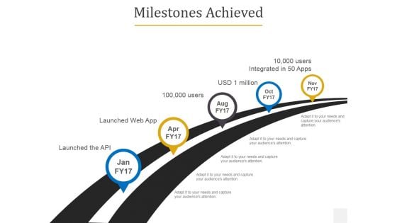 Milestones Achieved Ppt PowerPoint Presentation Infographics Samples