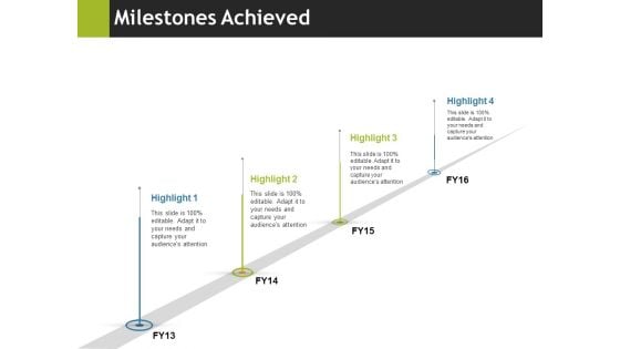 Milestones Achieved Ppt PowerPoint Presentation Inspiration Show