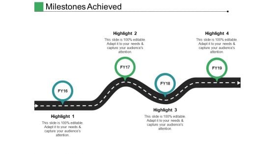 Milestones Achieved Ppt PowerPoint Presentation Outline Design Inspiration