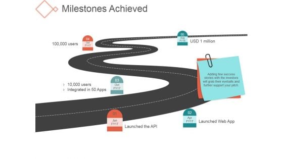 Milestones Achieved Ppt PowerPoint Presentation Pictures