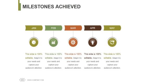 Milestones Achieved Ppt PowerPoint Presentation Professional Diagrams