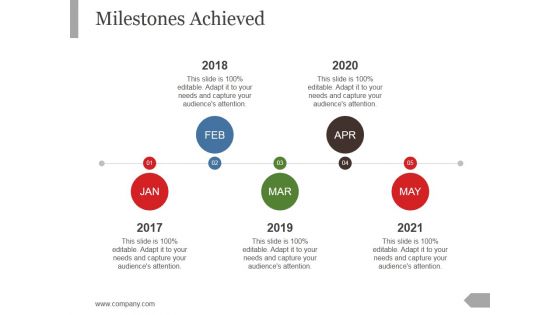 Milestones Achieved Ppt PowerPoint Presentation Samples