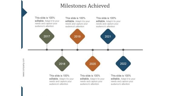 Milestones Achieved Ppt PowerPoint Presentation Styles