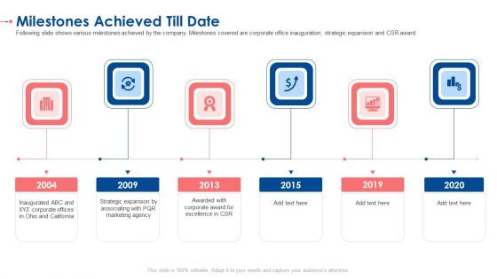 Milestones Achieved Till Date Ppt Icon Tips PDF Milestones Achieved Till Date Ppt Icon Tips PDF