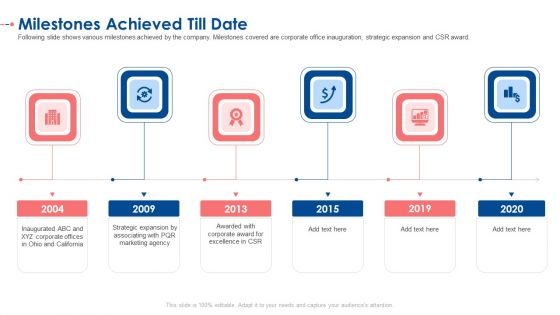 Milestones Achieved Till Date Ppt Icon Tips PDF