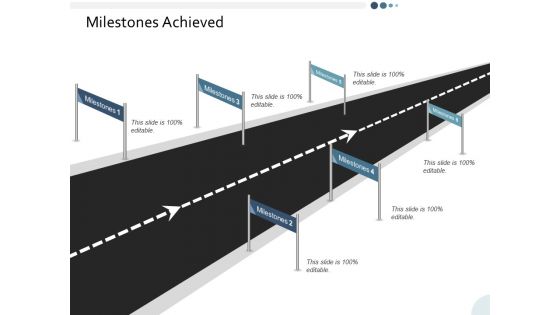 Milestones Achieved Yearly Operating Plan Ppt PowerPoint Presentation Inspiration Slideshow