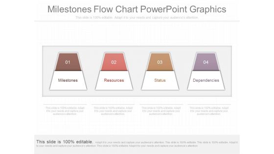 Milestones Flow Chart Powerpoint Graphics