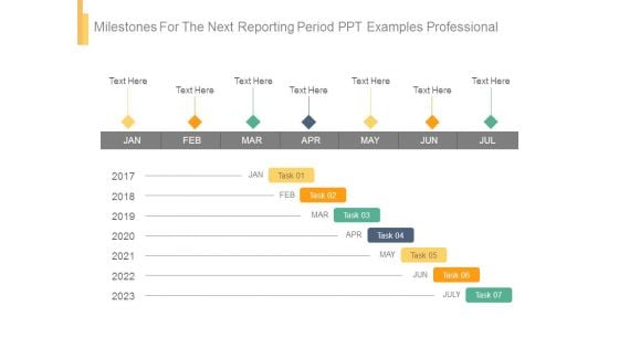 Milestones For The Next Reporting Period Ppt Examples Professional