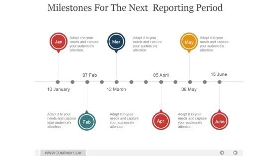 Milestones For The Next Reporting Period Ppt PowerPoint Presentation Images